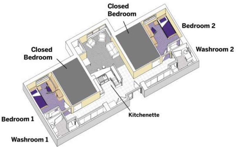 Suite-style residence floorplan